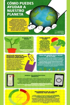 cartel donde exprese la importancia del cuidado del medio ambiente